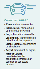 Consortium AWARE Consortium AWARE_img